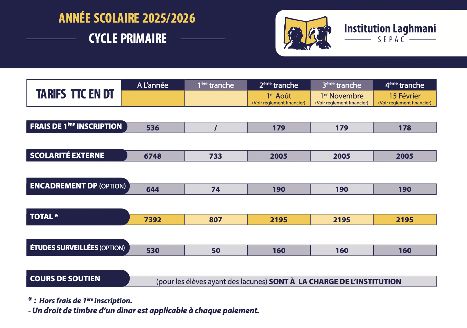 illustration des tarifs pour le cycle primaire-école laghmani