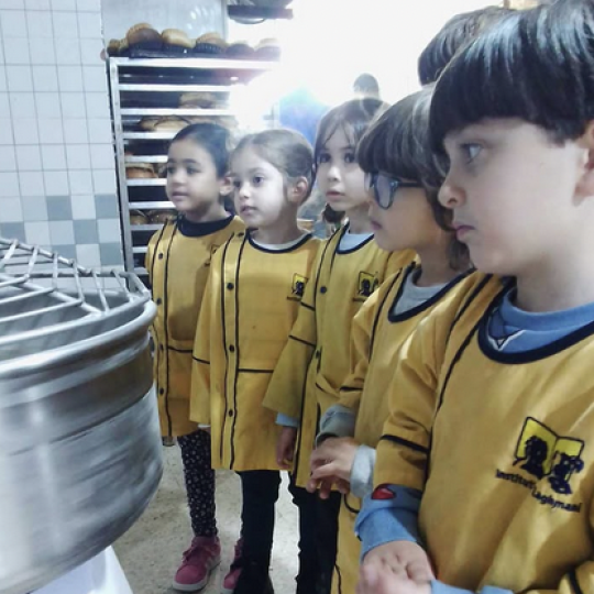 Activité boulangerie pour les classes primaire