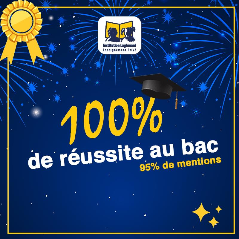 Affiche 100% réussite au bac - Institution Laghmani