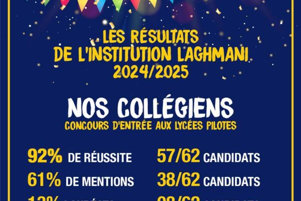 affiche de résultat du concours de 9ème - Institution Laghmani