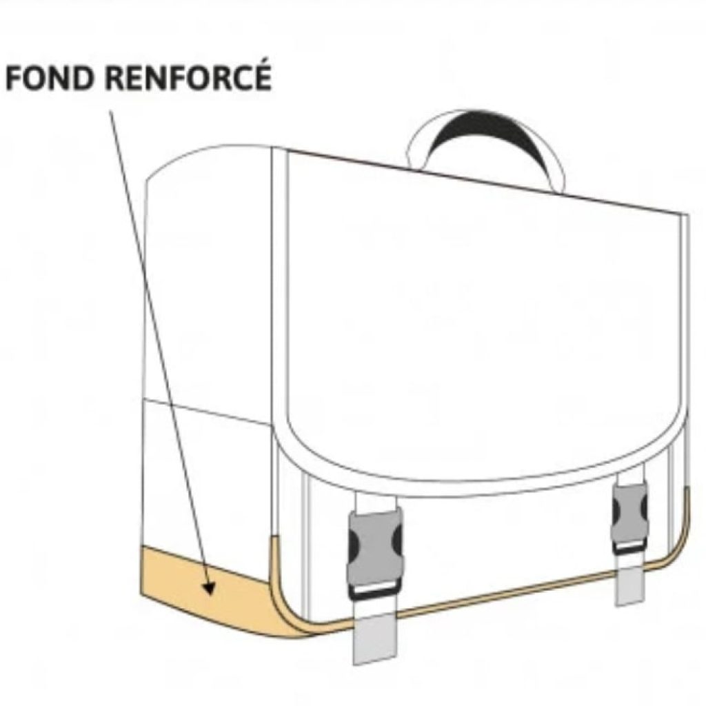 Conception d'un cartable